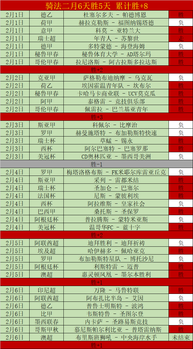 揭秘替补疑,斯洛特揭秘,密集赛程中,皇冠体育,CROWN,SPORTS,皇冠体育注册网址,皇冠体育app,皇冠体育官网,皇冠体育网站,皇冠体育下载