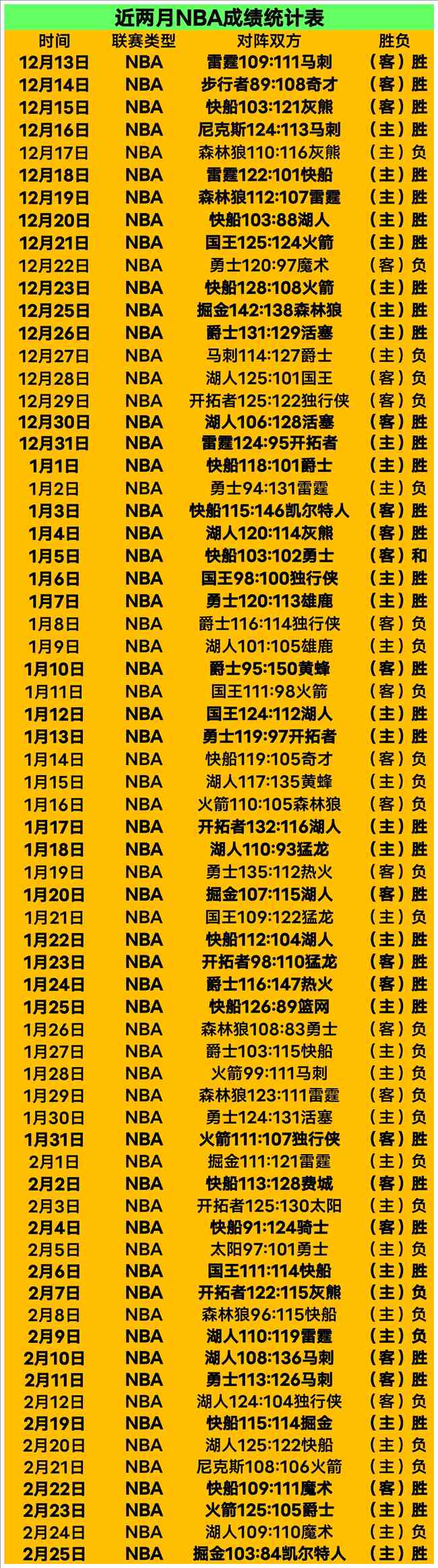 林创益转会,加盟沧州雄,上海海港中,皇冠体育,CROWN,SPORTS,皇冠体育注册网址,皇冠体育app,皇冠体育官网,皇冠体育网站,皇冠体育下载