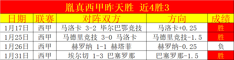 李金羽助力,冲超凯旋,续约国脚级,皇冠体育,CROWN,SPORTS,皇冠体育注册网址,皇冠体育app,皇冠体育官网,皇冠体育网站,皇冠体育下载