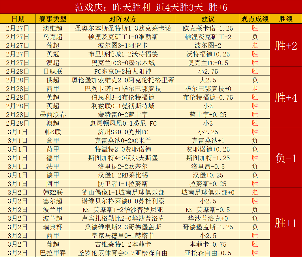 歐冠小組賽,抽籤結果公,皇冠体育,皇冠体育,CROWN,SPORTS,皇冠体育注册网址,皇冠体育app,皇冠体育官网,皇冠体育网站,皇冠体育下载