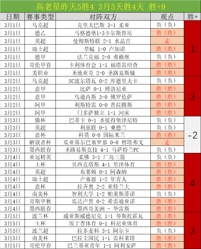 梅西社交平,台晒惬意午,茶香袅袅,皇冠体育,CROWN,SPORTS,皇冠体育注册网址,皇冠体育app,皇冠体育官网,皇冠体育网站,皇冠体育下载