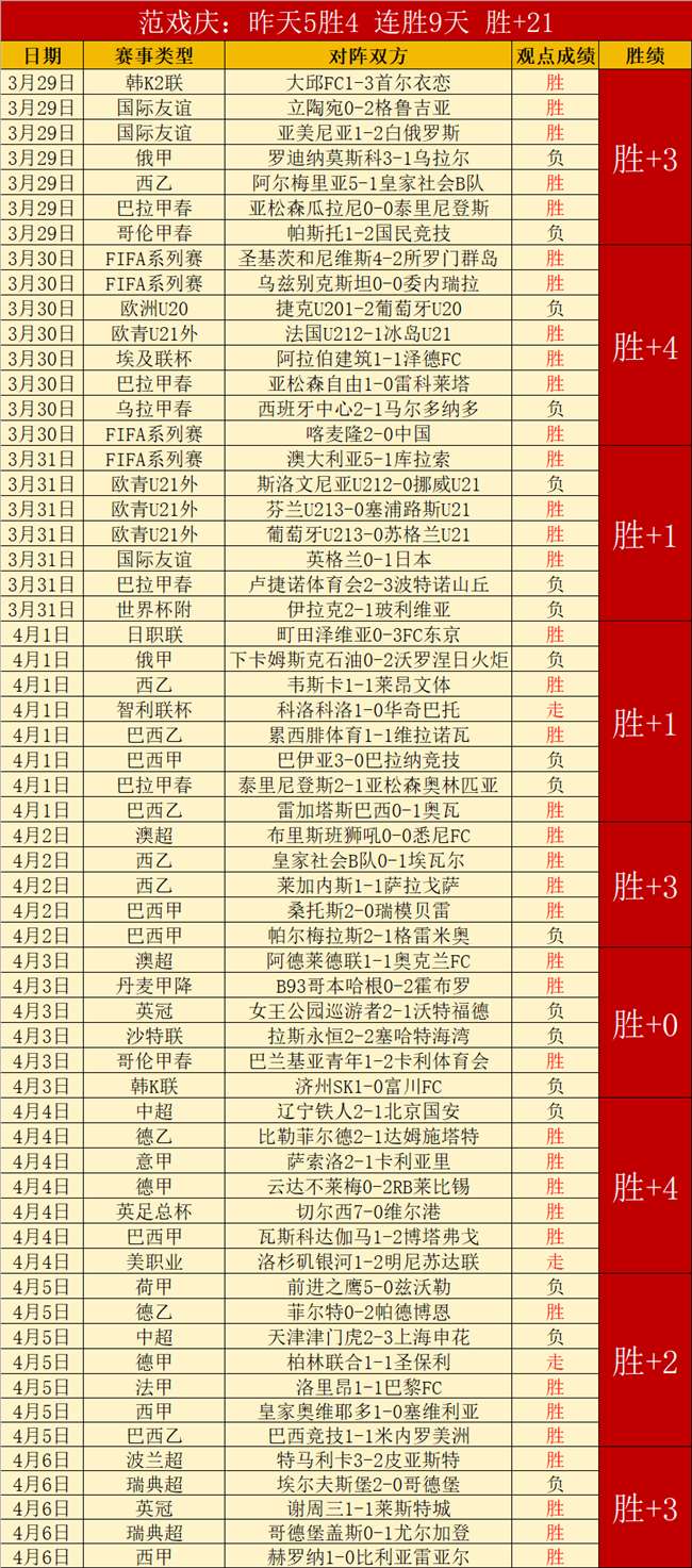 今晚焦点对,希腊超级联,赛巅峰之战,皇冠体育,CROWN,SPORTS,皇冠体育注册网址,皇冠体育app,皇冠体育官网,皇冠体育网站,皇冠体育下载