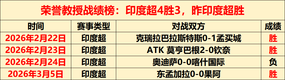 Helldivers,路线图解读,压迫机械更,皇冠体育,CROWN,SPORTS,皇冠体育注册网址,皇冠体育app,皇冠体育官网,皇冠体育网站,皇冠体育下载