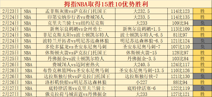 印度超早场,数据分析,专家揭示关,皇冠体育,CROWN,SPORTS,皇冠体育注册网址,皇冠体育app,皇冠体育官网,皇冠体育网站,皇冠体育下载