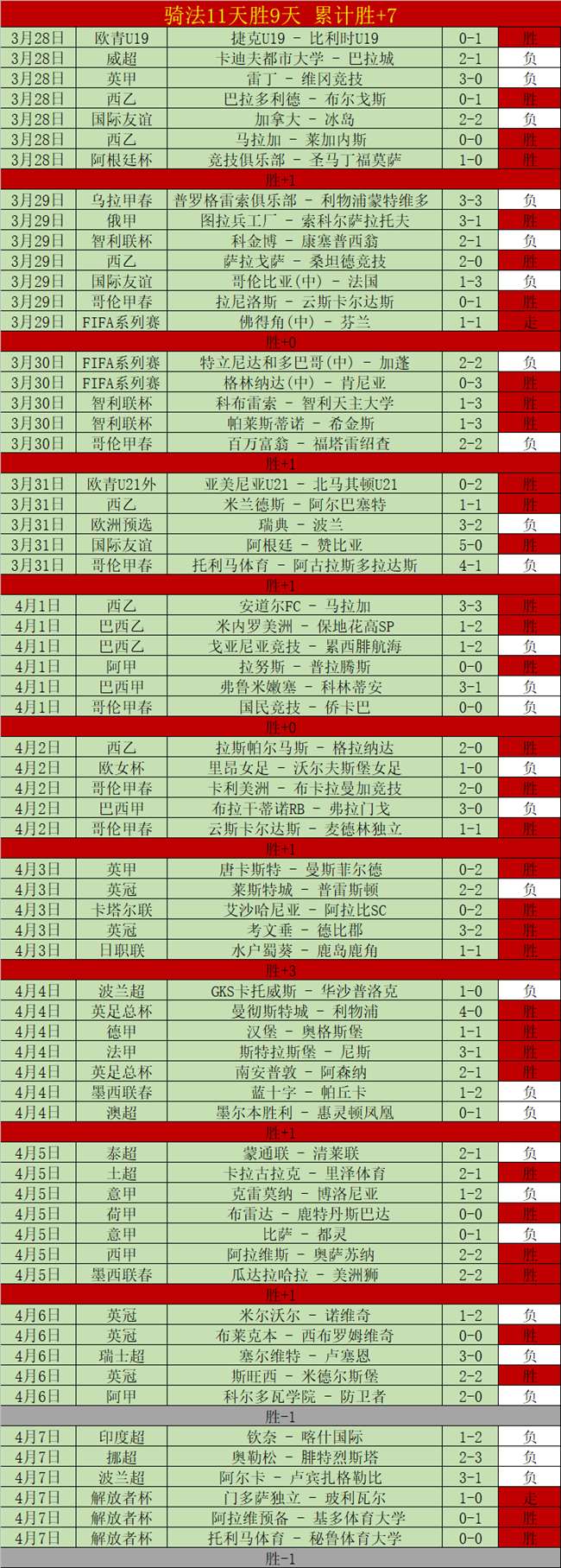 德甲赛事前,法兰克福对,阵汉堡专家,皇冠体育,CROWN,SPORTS,皇冠体育注册网址,皇冠体育app,皇冠体育官网,皇冠体育网站,皇冠体育下载