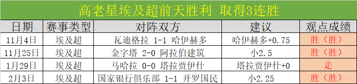 推荐,周一,英超分析,皇冠体育,CROWN,SPORTS,皇冠体育注册网址,皇冠体育app,皇冠体育官网,皇冠体育网站,皇冠体育下载