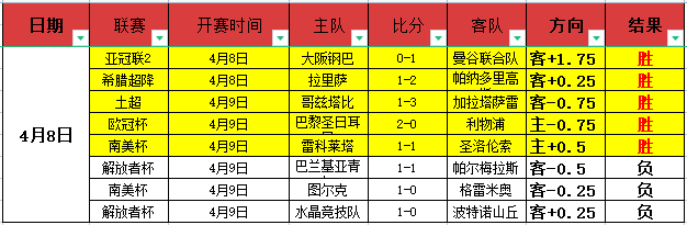 隆戈分析,伊布在米兰,角色转变,皇冠体育,CROWN,SPORTS,皇冠体育注册网址,皇冠体育app,皇冠体育官网,皇冠体育网站,皇冠体育下载