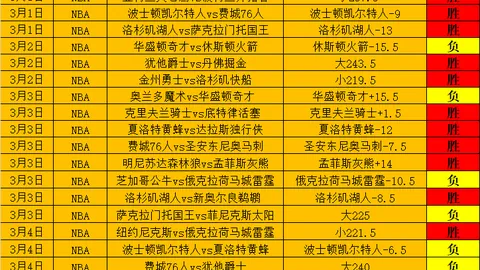 杨毅质疑詹皇：为何缺席科比追悼会及韦德名人堂典礼？
