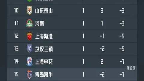 雄鹿对老鹰赛事解读：专家质合分析前区十码