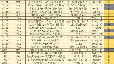 逆水寒三款JK时装回顾：菲菲甜心、星迹梦语、春日序曲，你最偏