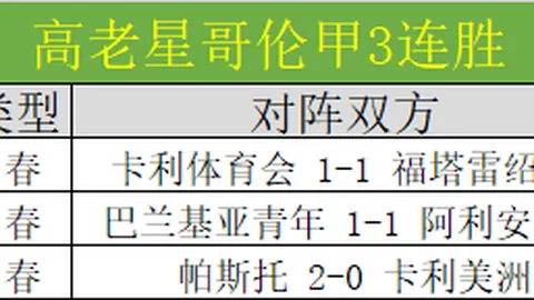 大乐透期号专家推荐：质合分析前区十码一致见解
