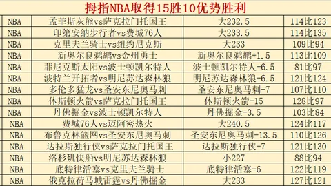 印度超早场数据分析：专家揭示关键信息
