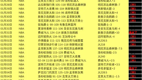 伯恩茅斯15轮不败积52分，欧战区挺进专家推荐分析