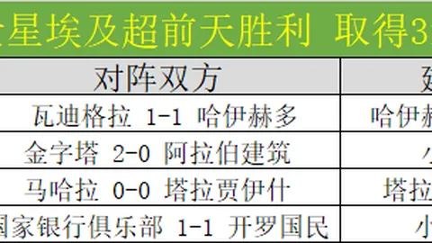 推荐 周一009英超分析：埃弗顿对决曼城专家质合前区十码
