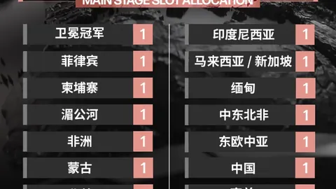 大乐透期号专家推荐：西雅图防线质合分析及前区十码预测